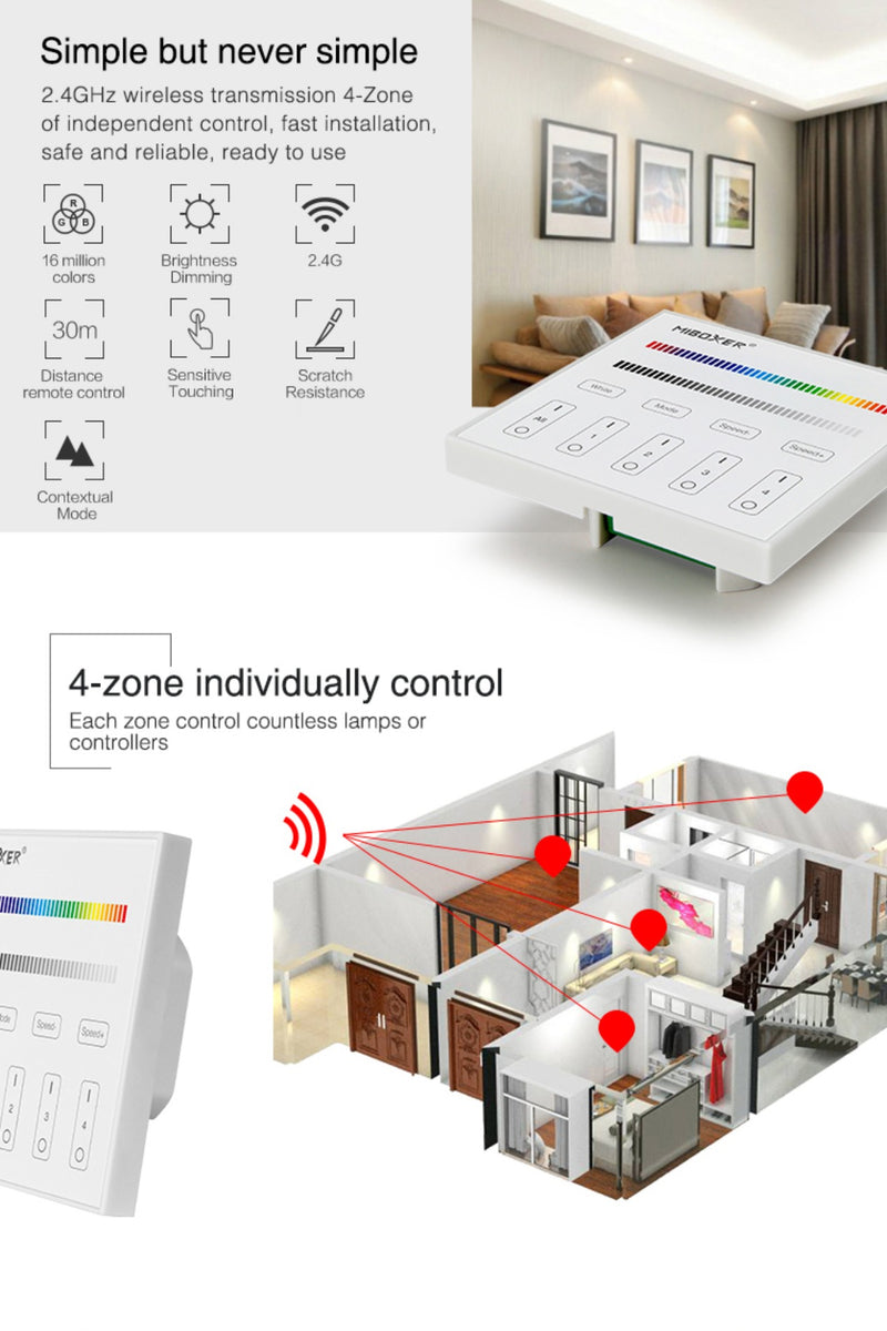 4-Zone RGB/RGBW Smart Panel Remote Controller