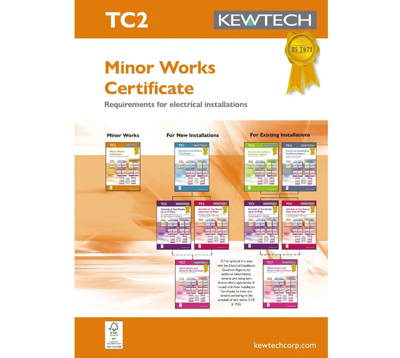 Simple Minor Works Minor works certification book
