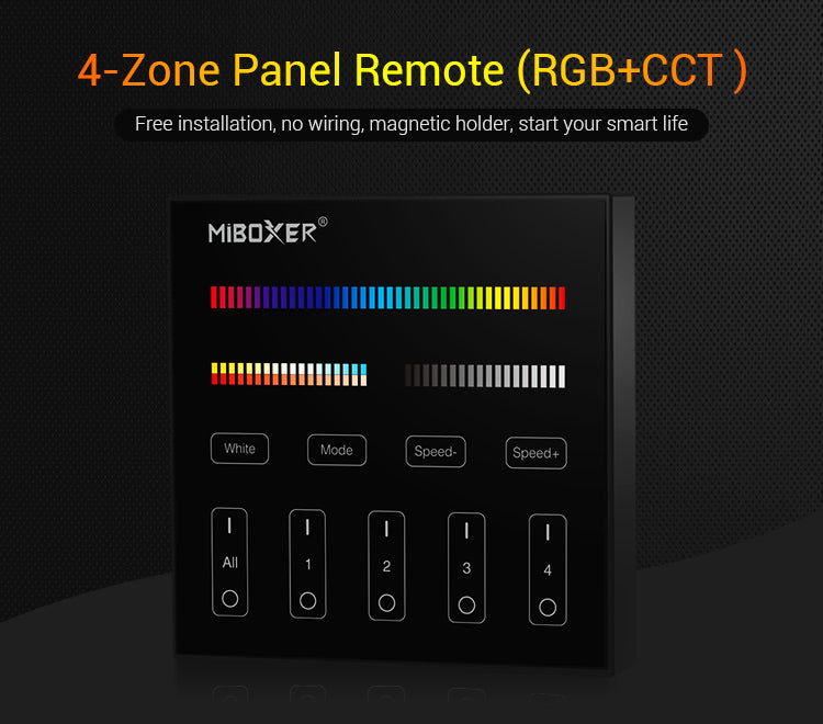 4-Zone RGB+CCT Smart Panel