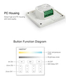 4-Zone CCT Adjust Smart Panel Remote Controller