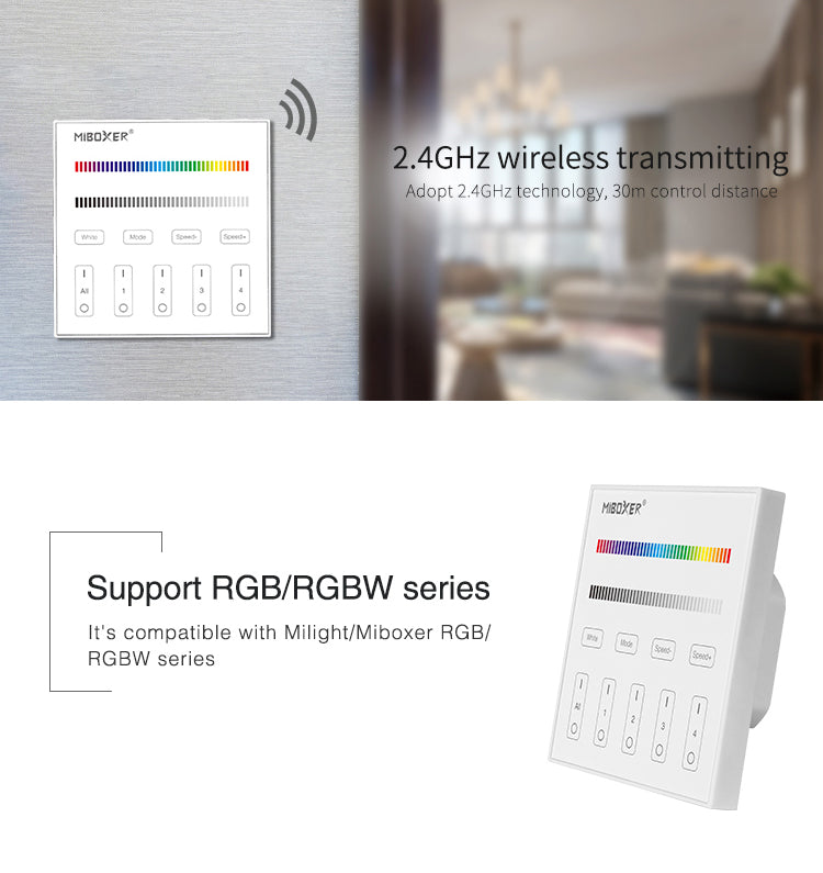 4-Zone RGB/RGBW Smart Panel Remote Controller