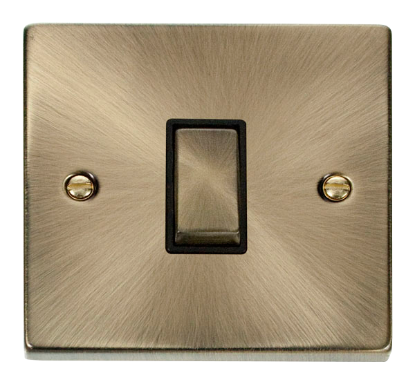 Decorative Sockets/Switches